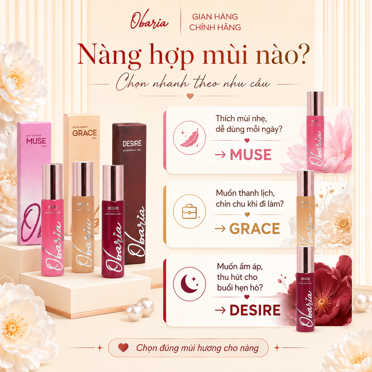 Obaria chọn mùi hương theo nhu cầu
